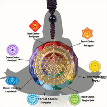 Load image into Gallery viewer, Orgonite Sri Yantra Chakra Energy Pendant
